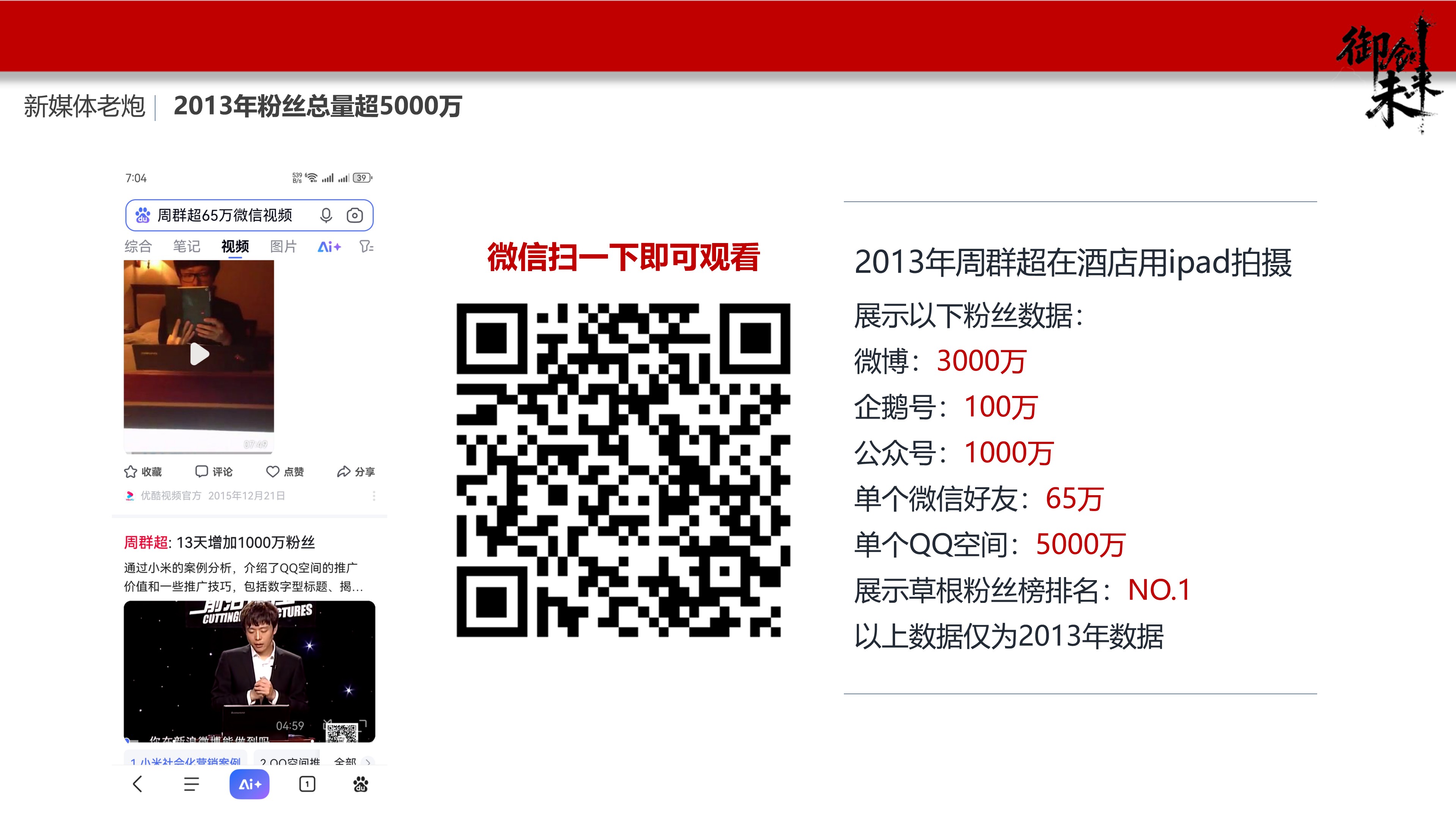 职业生涯里程碑展示图片，包含重要节点和成就，现代化设计，时间轴布局，专业商务风格