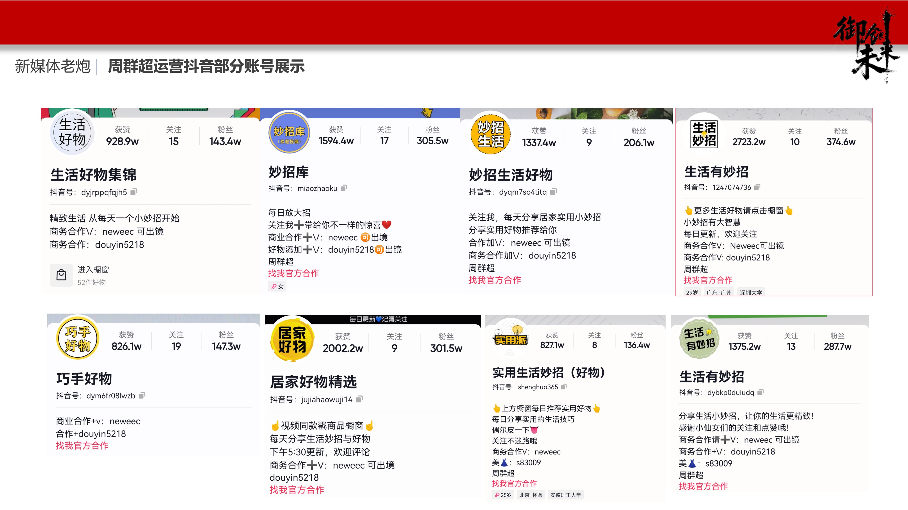 职业生涯里程碑展示图片，包含重要节点和成就，现代化设计，时间轴布局，专业商务风格