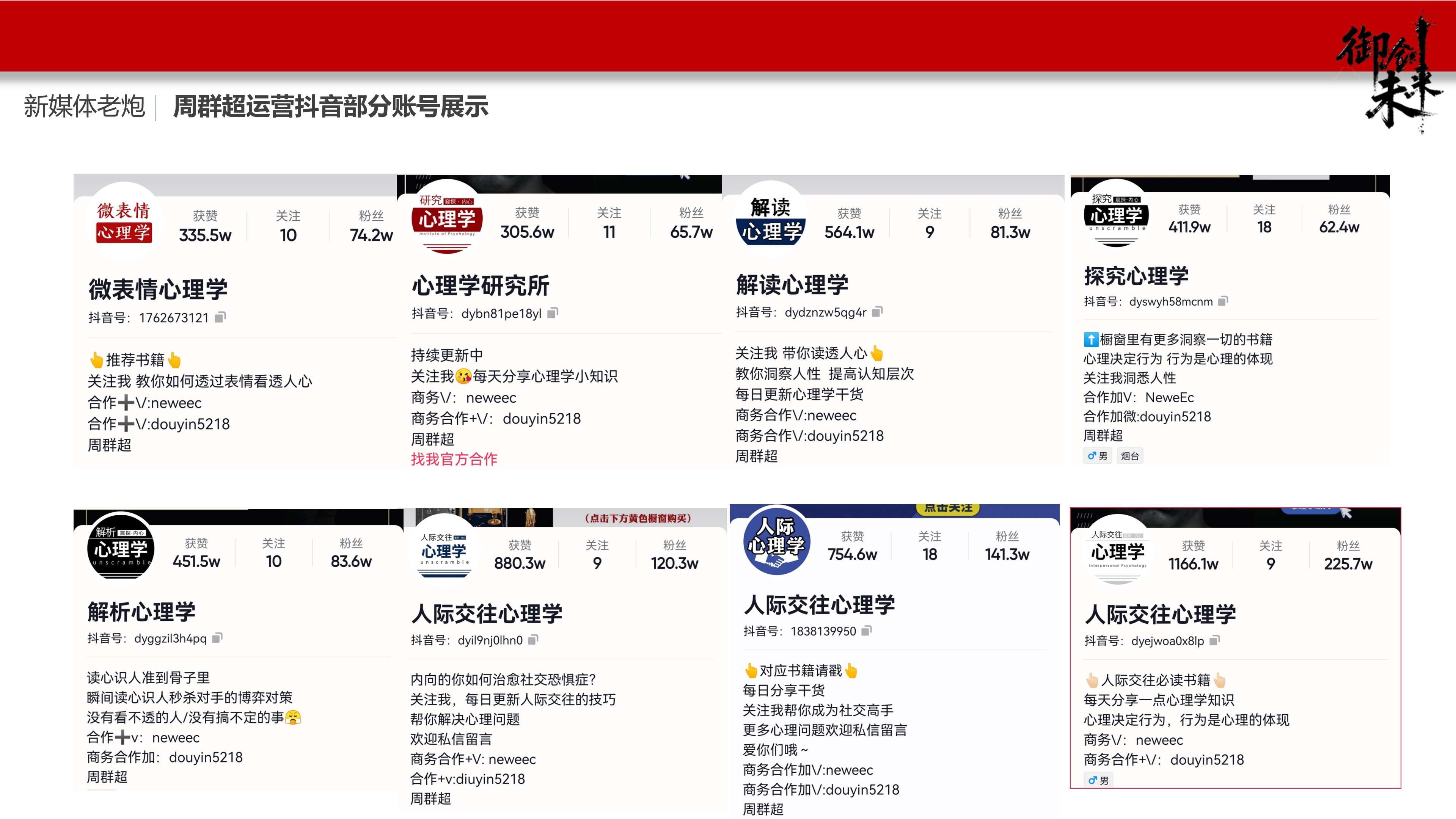 职业生涯里程碑展示图片，包含重要节点和成就，现代化设计，时间轴布局，专业商务风格